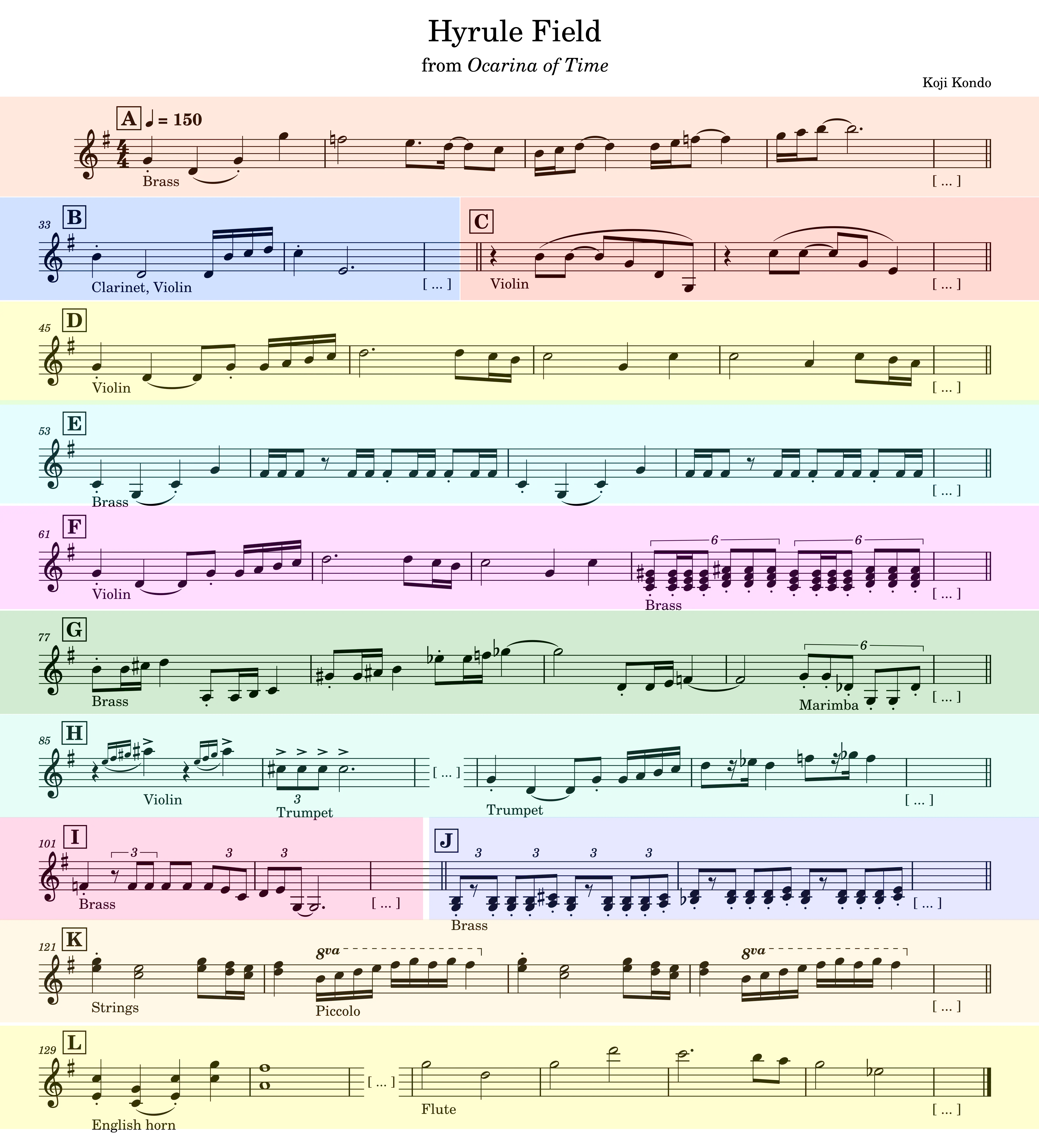 Example 3. Koji Kondo, “Hyrule Field” from Ocarina of Time. Excerpts from the potpourri modules as they are sequenced in the official soundtrack. Modules F, G, and H are all used in combat scenarios while the rest are geared toward exploration.