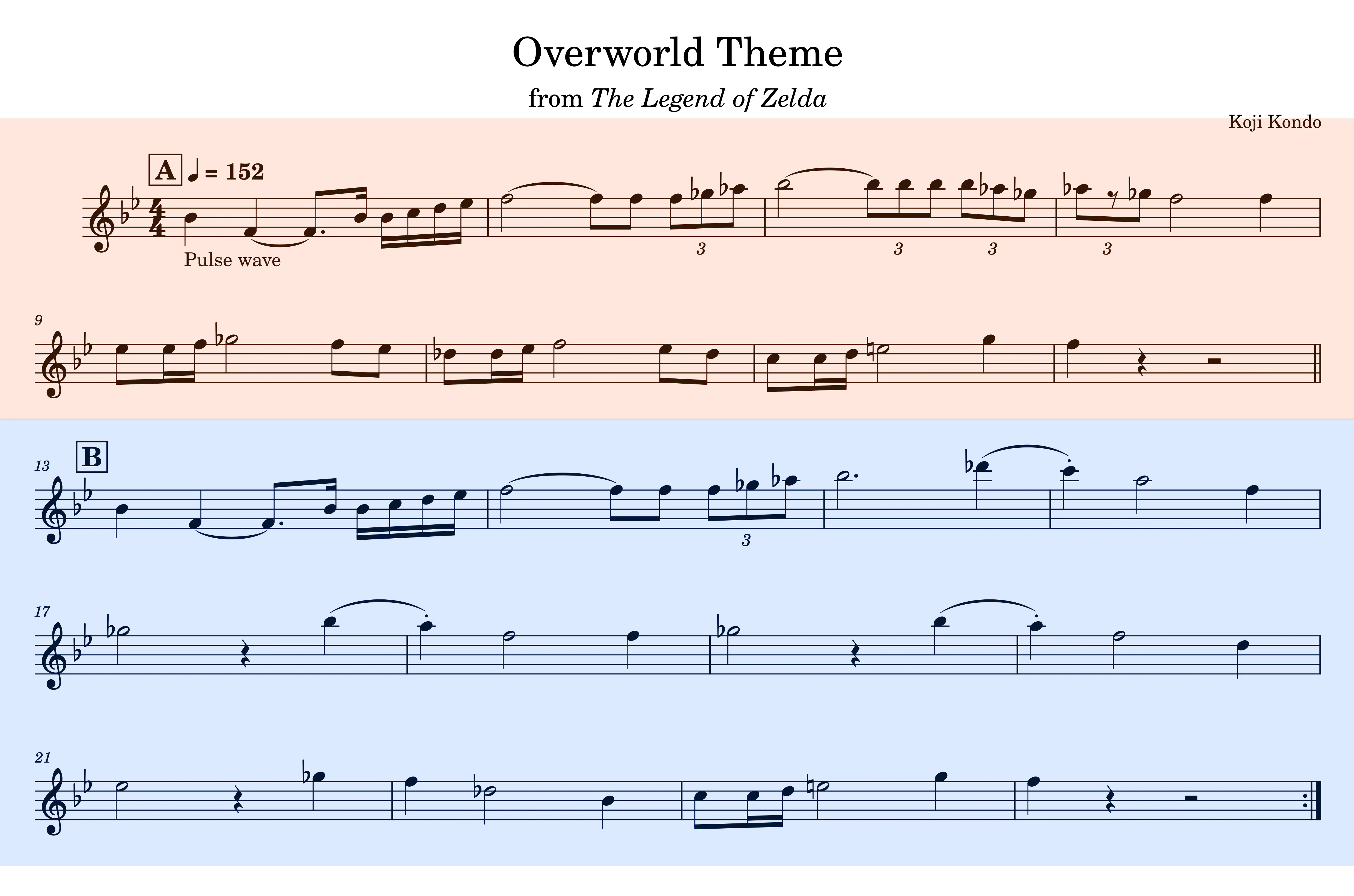 Example 4. Koji Kondo, “Overworld Theme” from The Legend of Zelda.