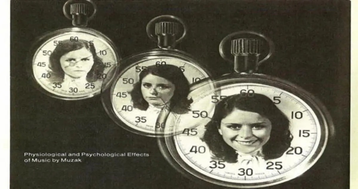 Advertisement for Muzak's stimulus progression.