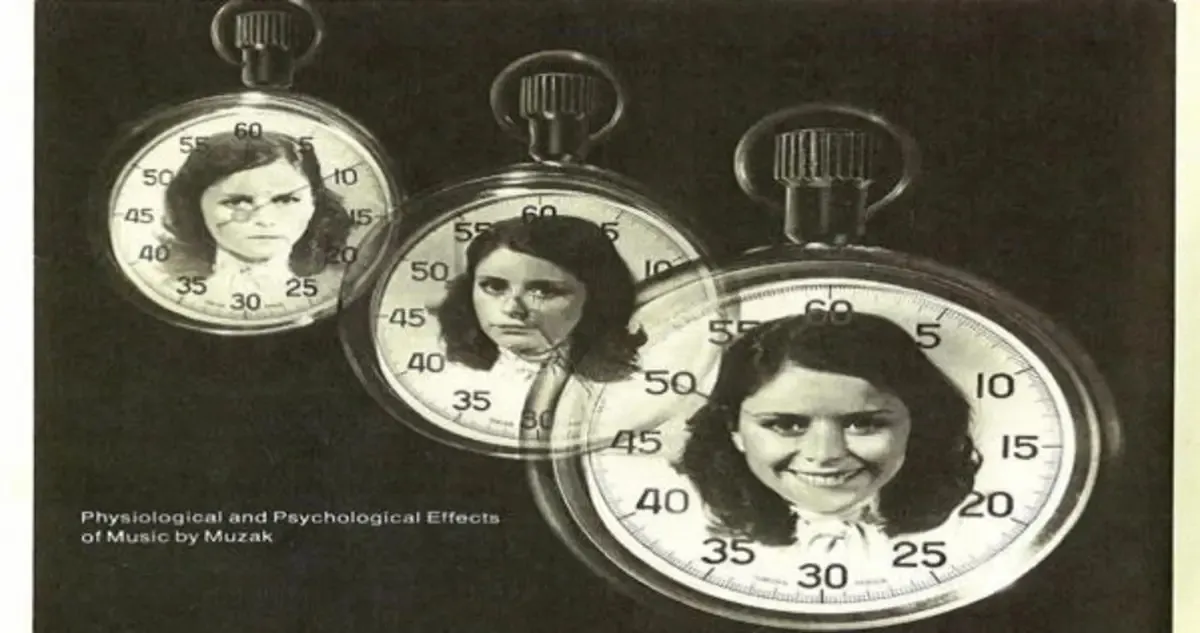 Advertisement for Muzak's stimulus progression.