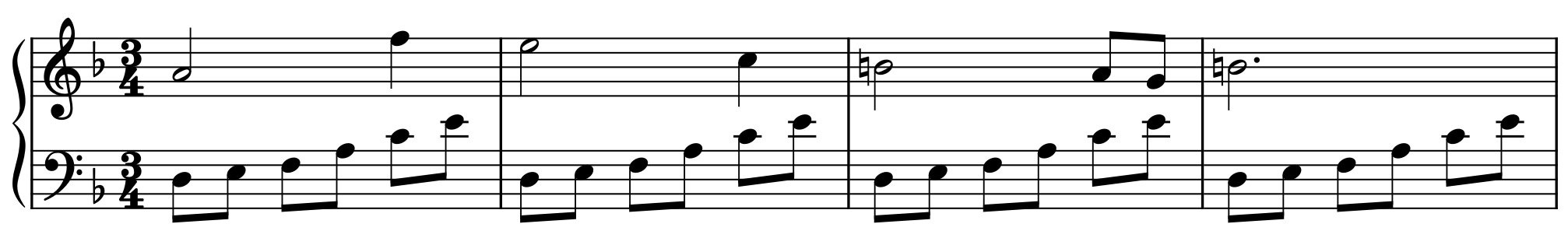 <strong>Example 1a.</strong> <em>Midna's Lament</em>, mm. 5–8. The primary melody of <em>Midna's Lament</em> lingers on B-natural, a relatively weak—yet striking—scale degree in D-Dorian, while the bass outlines a tense Dm9 chord.