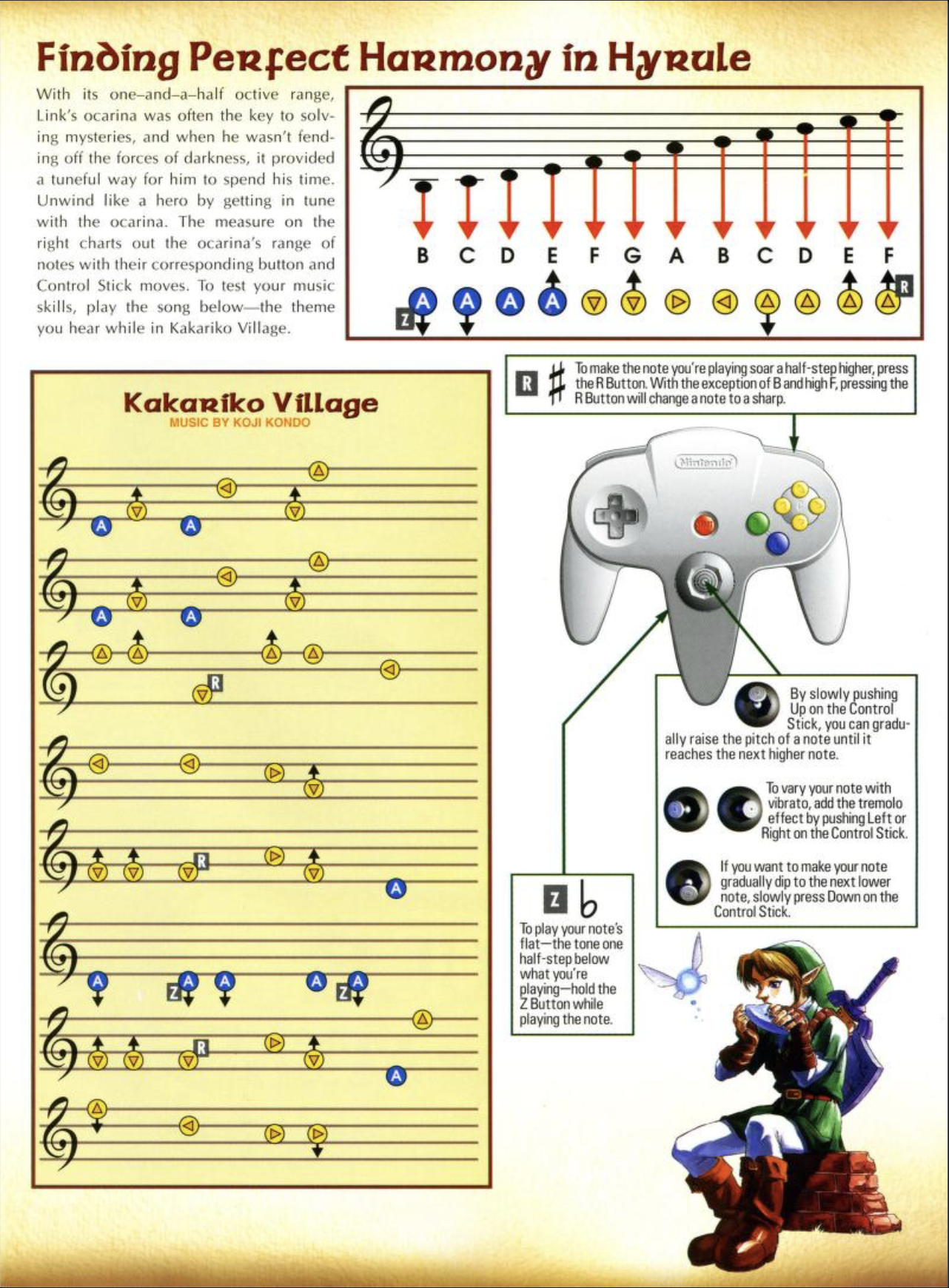 Figure 1a. A page in *The Legend of Zelda: Ocarina of Time Player Guide* explains the usage of the ocarina with the N64 controller.